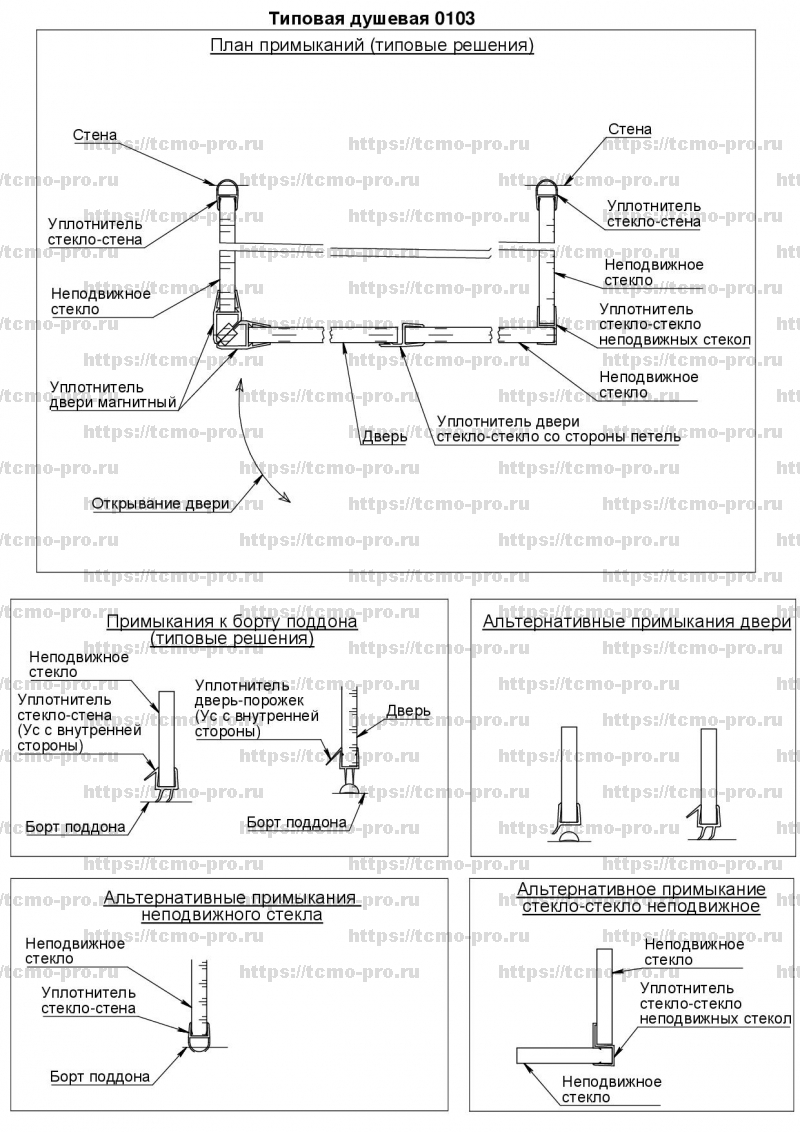 SN600-0103 Стеклянная душевая перегородка